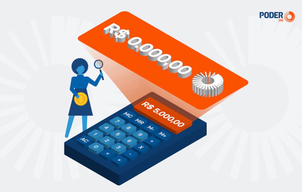 Reforma tributária aperta rotina de empresas e pagadores de impostos